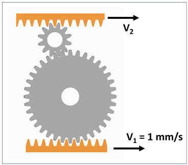 Models 3D Motion Analysis Blog