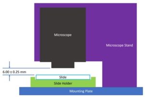 Simplexity Tolerance Stack The Three Steps of Tolerance Analysis Whitepaper | Simplexity