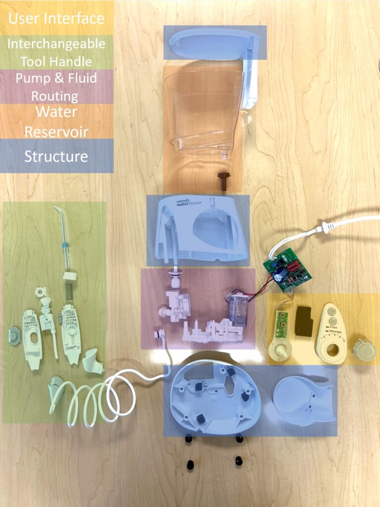 Waterpik Engineering Teardown