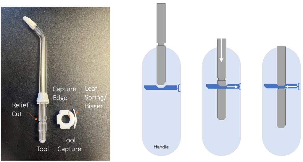 Waterpik Engineering Teardown