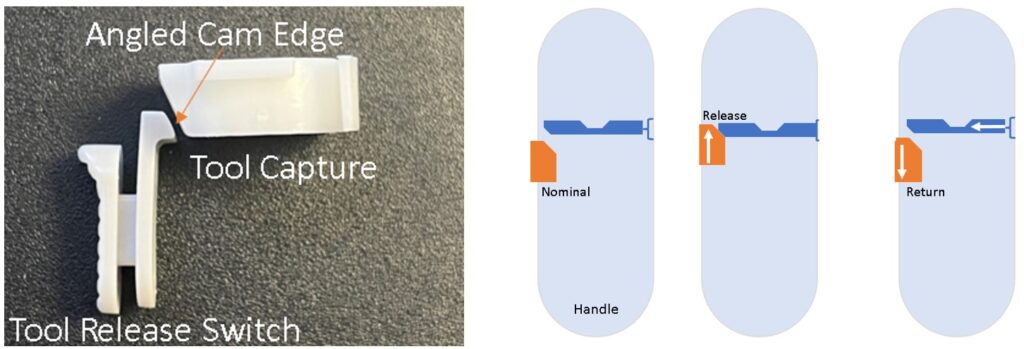 Waterpik Engineering Teardown