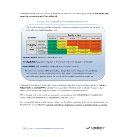 Engineering and NPI Templates